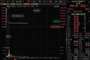 F1迈阿密站排位赛：维斯塔潘杆位 法拉利双车分列二三 周冠宇第20