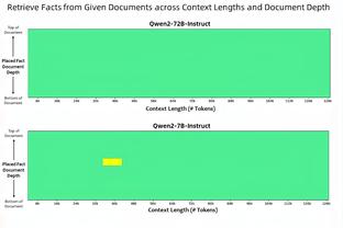 罗马诺：德科与弗里克还没讨论过引援目标 巴萨需先了解FFP情况