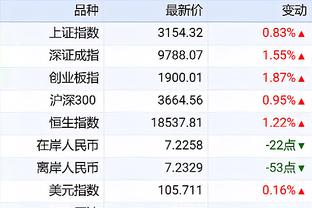 betway必威截图4