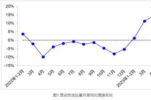 请叫他滕圣！年轻时的滕哈赫，踢球什么水平？